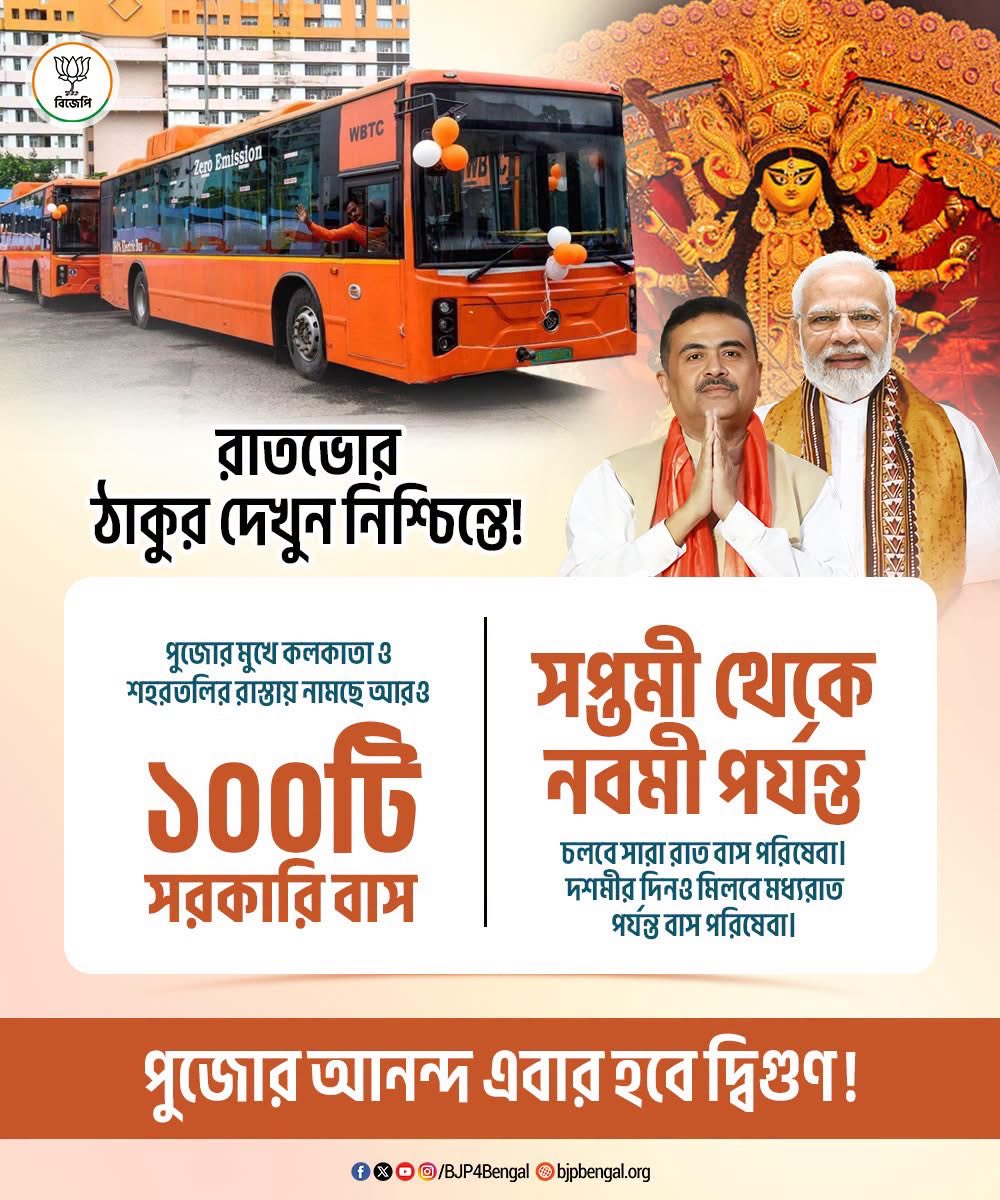 PikluSharma_BJP's tweet photo. Pandal Hopping All Night, Travel Without Worry ! 🤩

100 additional government buses will operate across Kolkata and its suburbs during Puja.
Saptami–Navami: All night
Dashami: Till midnight

Enjoy Puja with your loved ones—celebrate freely, travel safely!

~Piklu Sharma @BJYM https://t.co/ZzsMuNynn2