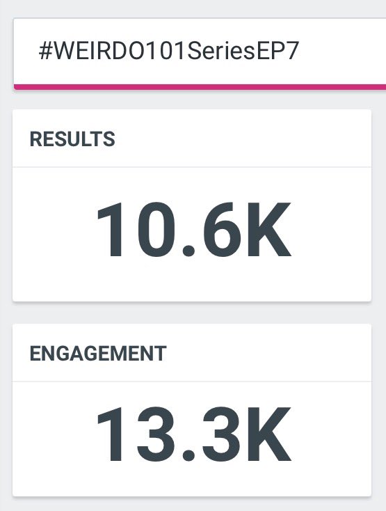 TrendForSeaKeen's tweet photo. 📈 Trending Update!  [17.25น.]                    

CONVERGENCE OF TWO STARS

#WEIRDO101SeriesEP7
#TrendForSeaKeen             
❤︎𓂃 #sea_ta_lay | #keenkeno 𓂃❤︎                                

🔓Goal : 10K Posts  ✅          

🔐Goal : 25K Posts                 

— #WEIRDO101SeriesEP7
💥 10.6K Posts        

— CONVERGENCE OF TWO STARS
💥 9.7K Posts
