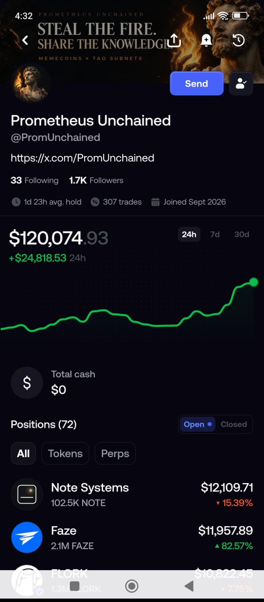 3sy2z's tweet photo. @CryptoWithCGA https://t.co/CwsOHYEvKR