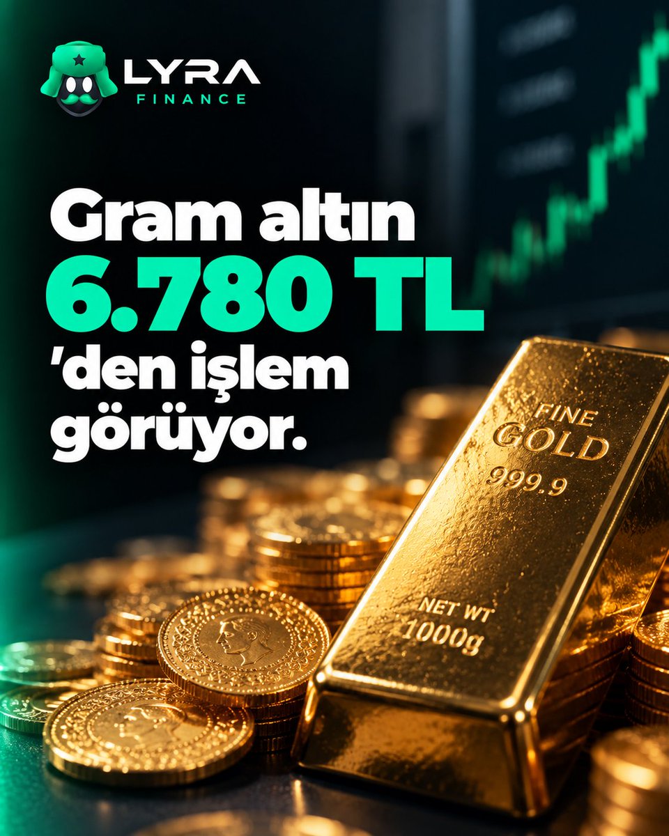 lyrafinans's tweet photo. Gram altın 6.780 TL'den işlem görüyor. https://t.co/9DI0Jo0zKw