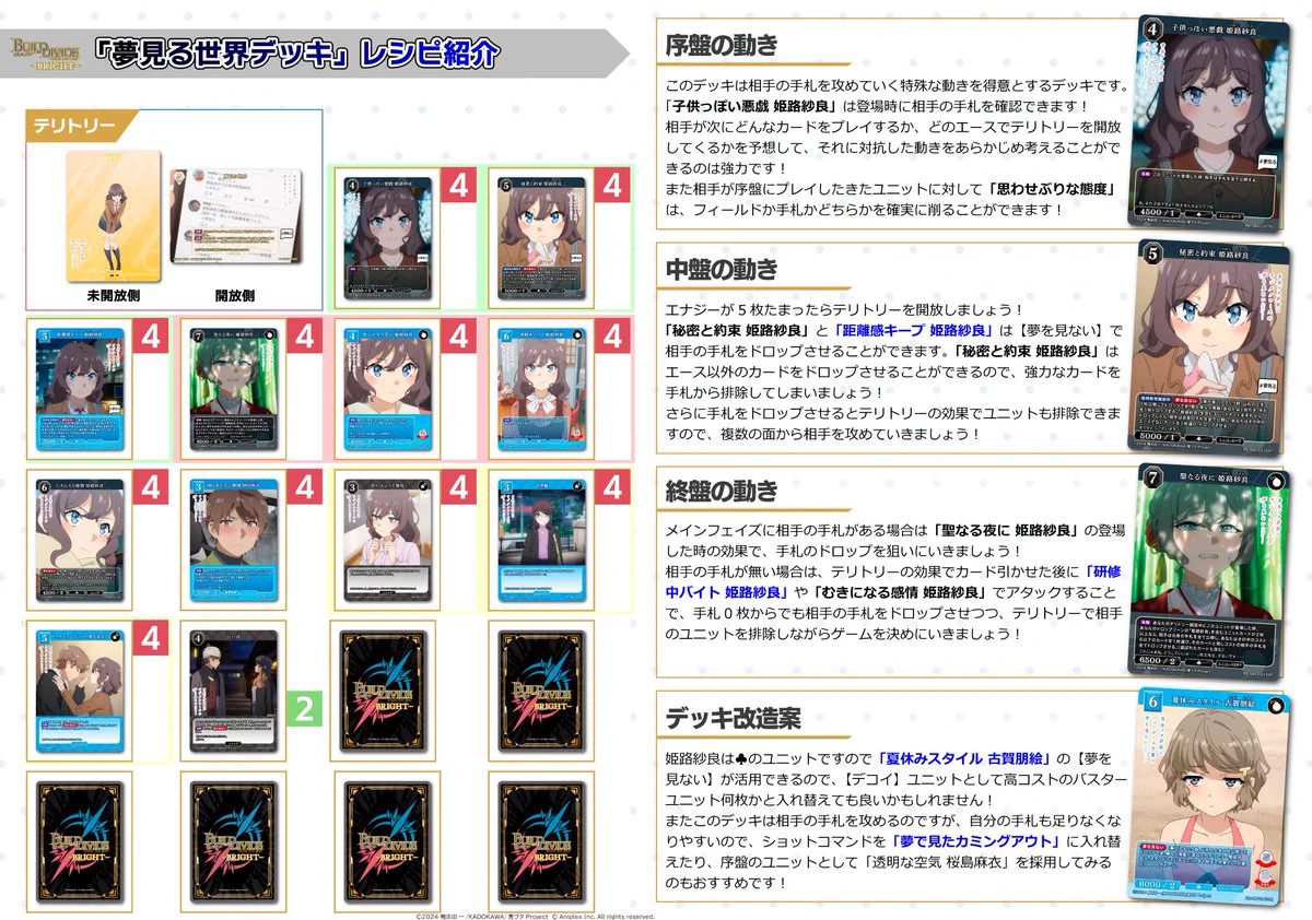 TCG「ビルディバイド」【公式】 on X: 