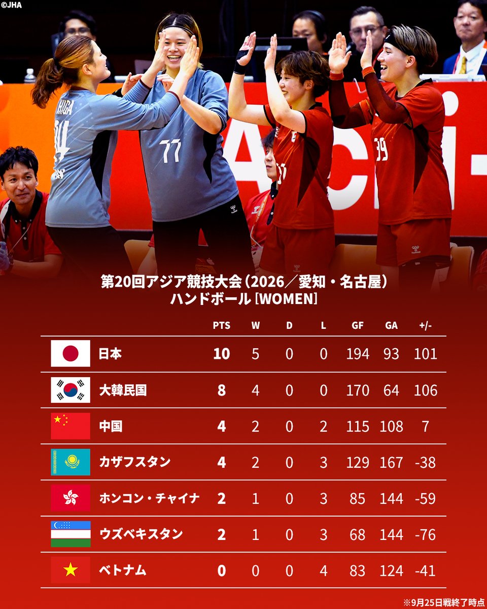 sora__ishikawa tweet picture
