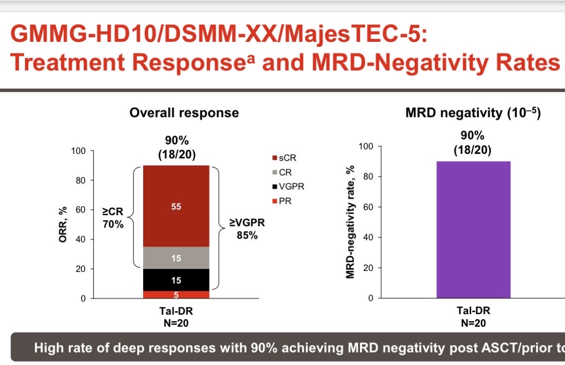 Hamza Hashmi (@hhashmi87) — #IMS26 — conference slide