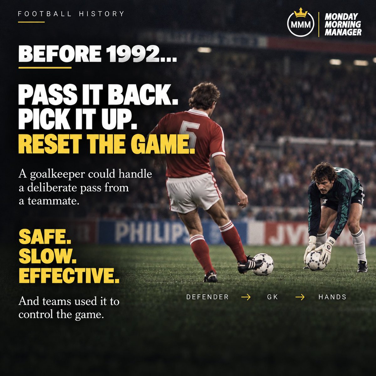 monday_manager's tweet photo. 🧤 One rule change helped create the modern goalkeeper.

Before 1992: pass it back, pick it up, reset.

After 1992: control, pass, play under pressure. ⚽

What matters most now?

🟢 Shot-stopping
🟡 Distribution
🔴 Decision-making

#Goalkeeper #FootballHistory #MMM https://t.co/aSs6WOSzpy