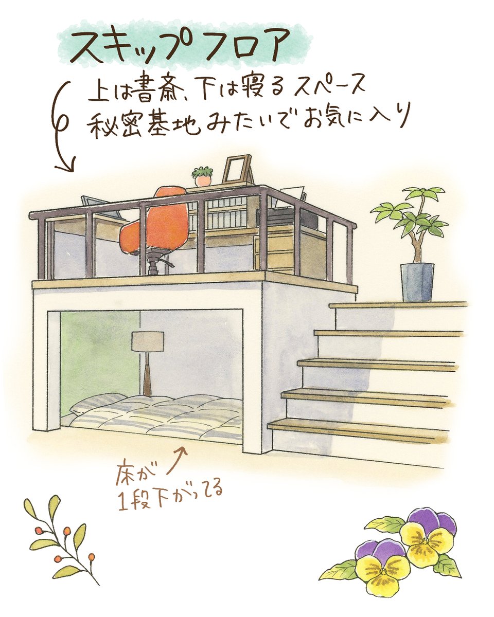 taru_MonFavori's tweet photo. すみれさんのお部屋 https://t.co/pzbFC0vnec