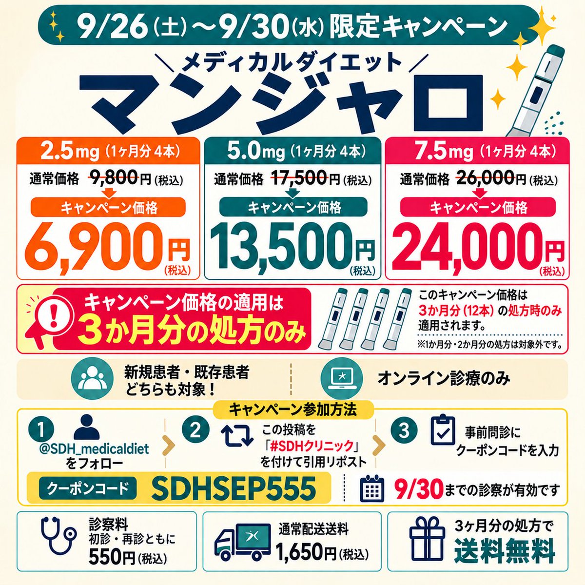 SDH_medicaldiet's tweet photo. ご好評につき、期間限定での開催
【9/26〜9/30限定】マンジャロキャンペーン✨
マンジャロを価格比較中の方へ📣

💊 2.5mg：6,900円（税込）
💊 5.0mg：13,500円（税込）
💊 7.5mg：24,000円（税込）
※3か月分の処方のみ上記の価格となります。

＋診察料 550円（税込）
＋通常配送送料 1,650円（税込）
※3ヶ月分の処方で送料無料📦

📅 期間：9/26〜9/30 ※9/30までの診察が対象です
👤 新規・既存患者どちらも対象
💻 オンライン診療のみ

【キャンペーン参加方法】
① @SDH_medicaldiet をフォロー
② この投稿に #SDHクリニック を付けて引用リポスト
③ 事前問診にクーポンコード「CPXSDH2609」を入力

※自由診療になります
※処方には医師の診察・処方が必要です
#マンジャロ
