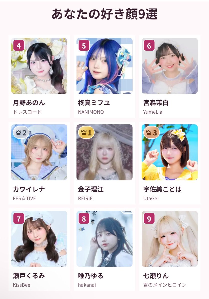 a_chan_bu's tweet photo. りえちゃん😭😭きゅるきゅる大好き顔です🤍後派手髪が似合う顔も好き。
知らない子いっぱいいたのでお勉強します‼︎
総括してうるうるのタレ目にもちもちほっぺと薄めの唇ですね⁉︎理解‼︎ https://t.co/R2mZbW2AYe
