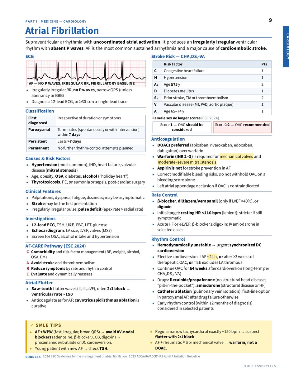 SPLtops's tweet photo. الرجفان الأذيني (AF) في صفحة وحدة، مع تخطيط القلب

Rate أو Rhythm؟
متى تعطي مضاد تخثر (CHA₂DS₂-VA)
ومتى تسوي cardioversion على طول

#SMLE #cardiology https://t.co/N7TlnsolyI