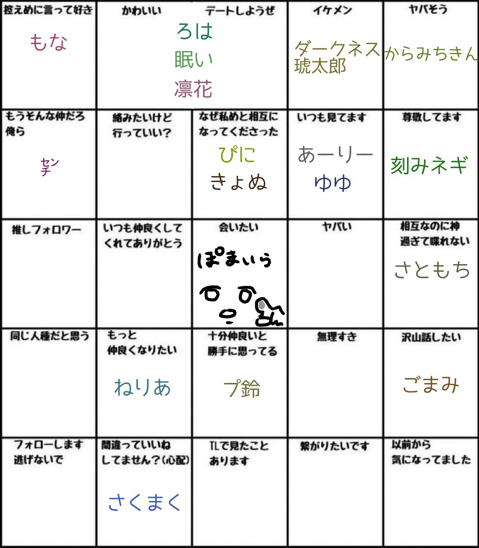 rutubo_basami's tweet photo. 沢山いいねありがとうございました！！早く会おうね https://t.co/adzuqsdbKF