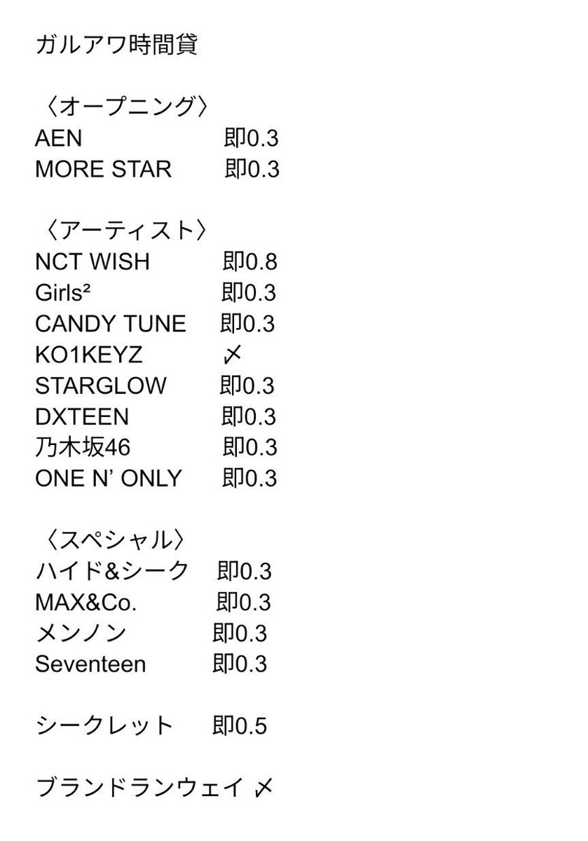 Nanami_21__'s tweet photo. Rakuten GirlsAward 2026 AUTUMN/WINTER ガルアワ お譲り先を探しております 座席権利 時間貸し　

【座席】C7ブロック ~6列  〜12
【枚数】1〜2枚 
【金額】画像参照
【取引】手渡しまたはサイト通し

端末貸出、値下げ対応可
ご希望のアーティスト、金額を記載の上DMお願いいたします

#ガルアワ譲 https://t.co/pS1hmkUMuo