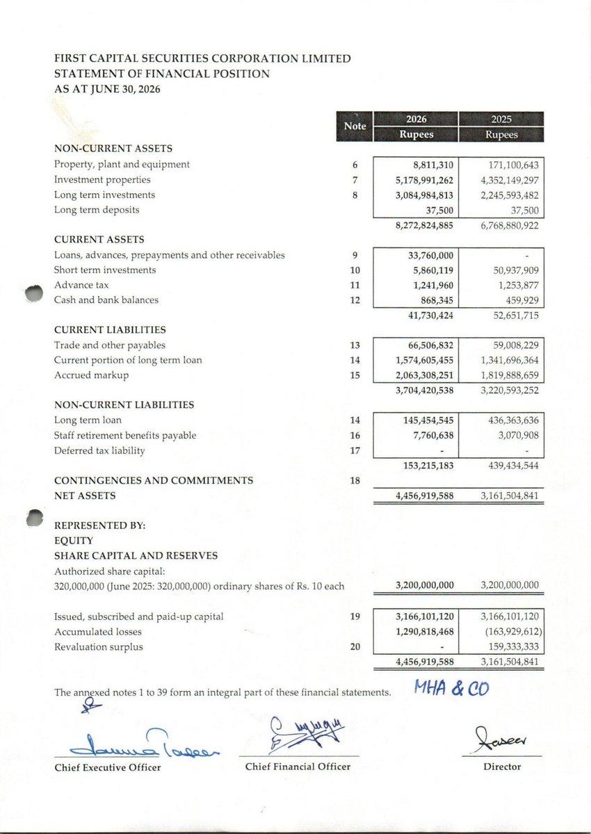 ChasePSXNotices's tweet photo. FCSC: Financial Results for the Year Ended 2026-06-30

𝐀𝐧𝐧𝐮𝐚𝐥 𝐫𝐞𝐬𝐮𝐥𝐭𝐬 𝟐𝟎𝟐𝟔: 𝐜𝐚𝐬𝐡 𝐝𝐢𝐯𝐢𝐝𝐞𝐧𝐝 𝐝𝐞𝐜𝐥𝐚𝐫𝐞𝐝, 𝐛𝐨𝐧𝐮𝐬 𝐬𝐡𝐚𝐫𝐞𝐬 𝐝𝐞𝐜𝐥𝐚𝐫𝐞𝐝, 𝐫𝐢𝐠𝐡𝐭 𝐬𝐡𝐚𝐫𝐞𝐬 𝐝𝐞𝐜𝐥𝐚𝐫𝐞𝐝.

#PSX #Stock #News #FCSC #FinancialResults https://t.co/yo8jVgSy4f