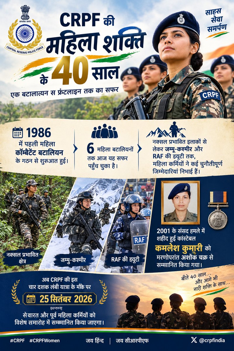 ShankarGau's tweet photo. From pioneers of 1986 to role models for generations, CRPF women personnel have shown that courage knows no boundaries. 🇮🇳 Celebrating 40 years of unwavering service to the nation. #CRPF #NariShakti #YogijiKaGlobalUP https://t.co/6fEfSMwS1K