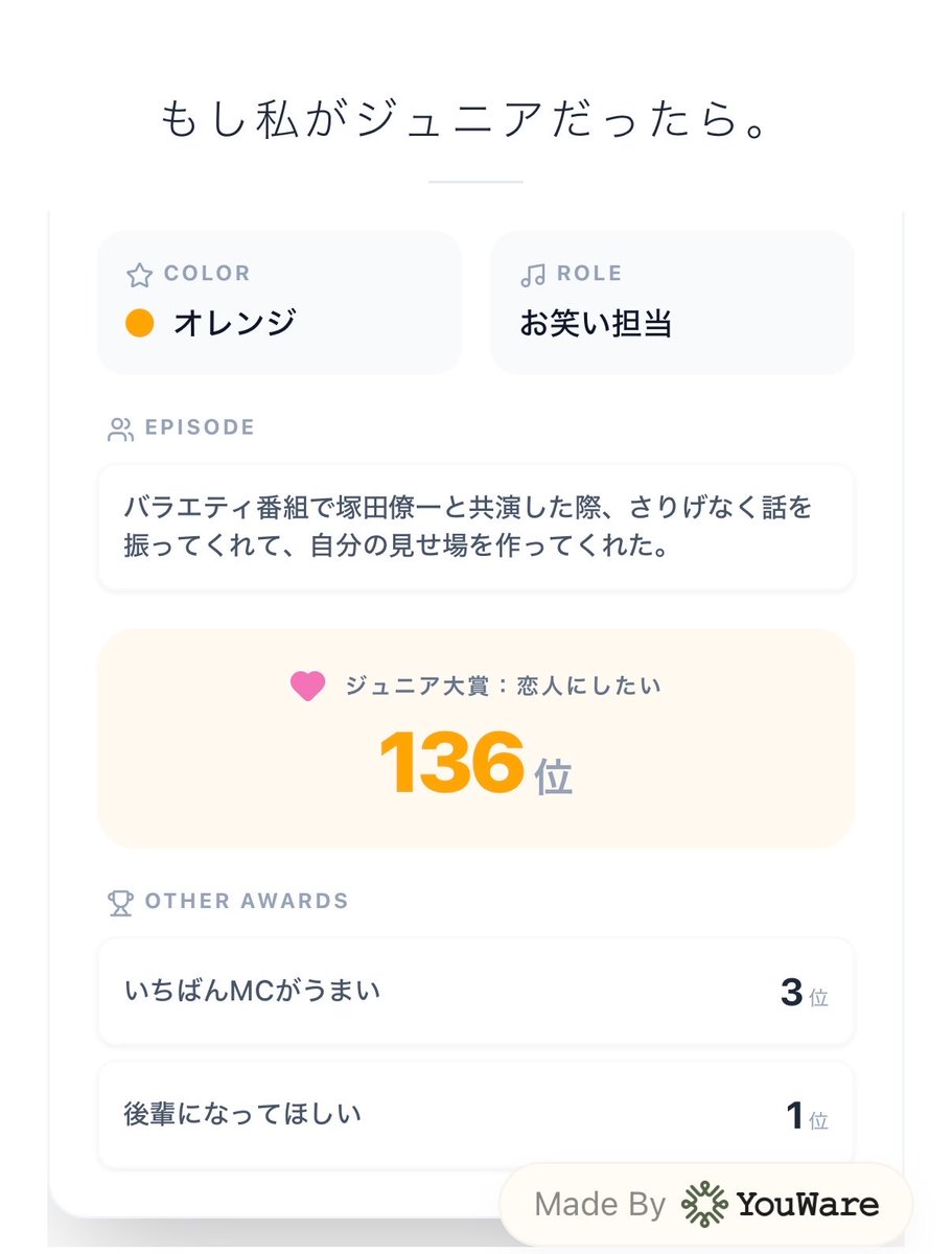 oktn1's tweet photo. 全てが普段のワイすぎる
もしや見てた❓ https://t.co/ZHCxyWoEOu