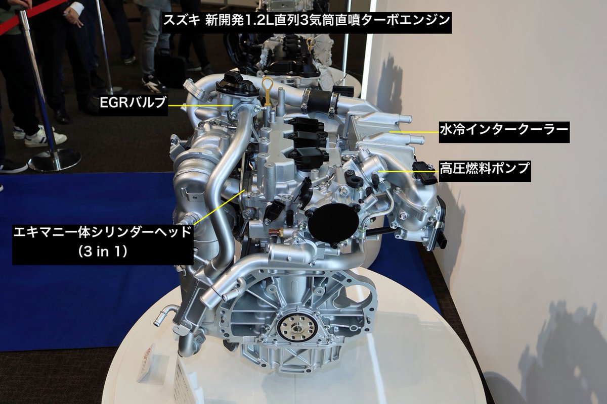 serakota's tweet photo. スズキは「技術戦略説明会」で新開発の1.2L直列3気筒直噴ターボエンジンを発表。最高出力93kW、最大トルク230Nm。熱効率40％超。ミラーサイクル、高タンブル＆ロングストロークによる高速燃焼（λ＝1）などの効率向上アイテムを適用。吸排VVT（油圧）。直噴インジェクターは吸気側サイドフィード。 https://t.co/tGQrvtkCjQ