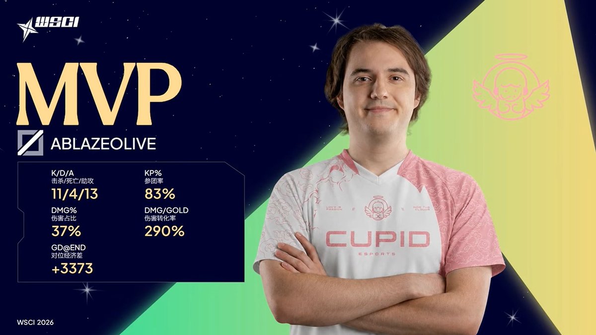 watchNACL's tweet photo. 1v9 machine. @Ablazeolive https://t.co/ktw1S6Ya9n