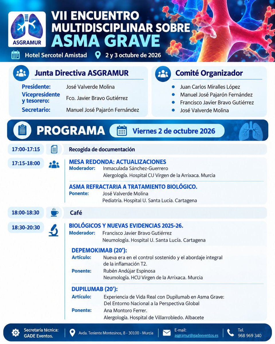 Somupar's tweet photo. 🫁 ¡Inscripciones abiertas para el VII Encuentro Multidisciplinar sobre Asma Grave!

📅 2 y 3 de octubre
📍 Hotel Sercotel Amistad, Murcia

Actualización, investigación y nuevas evidencias en asma grave.

👉 Inscripción: https://t.co/rfOadTLo43 #ASGRAMUR #AsmaGrave https://t.co/HW4bNFIrZp