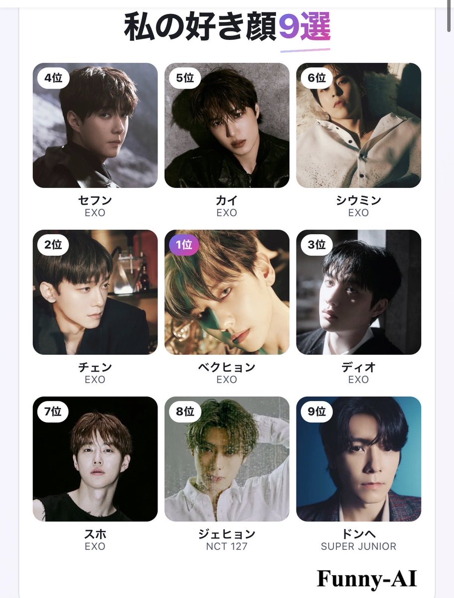 ea4_hm's tweet photo. やっぱりベッキョン(EXO)が1番好き
PSYCHOの時のベクしか勝たん♪

私のK-POP男性アイドル好き顔9選
1位 ベクヒョン
2位 チェン
3位 ディオ
4位 セフン
5位 カイ
6位 シウミン
7位 スホ
8位 ジェヒョン
9位 ドンヘ

#私の好きなナムジャドル顔TOP9 #FunnyAI
https://t.co/M3DudTzHvm https://t.co/tyYqTldj3z