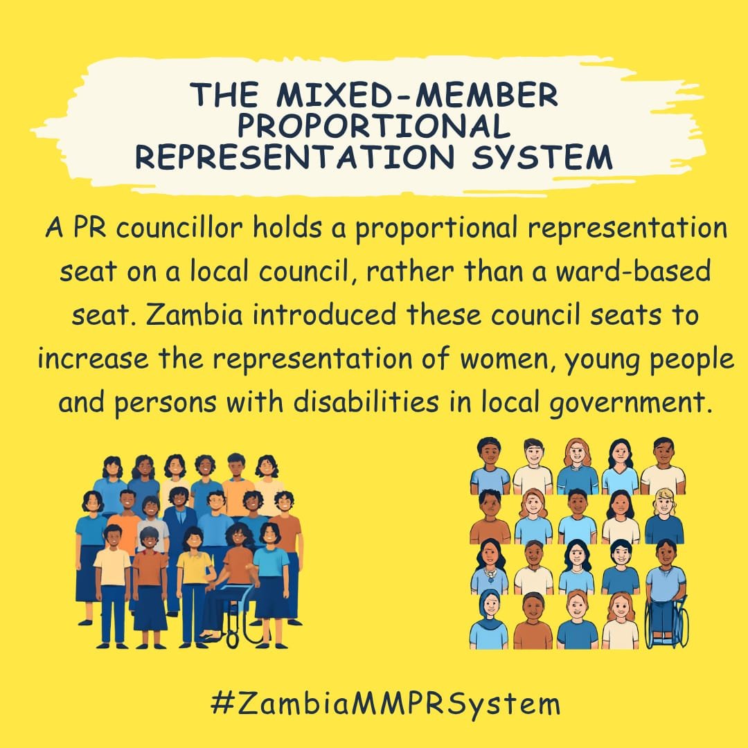 BamobaJason's tweet photo. Empowering all voices in local government through proportional representation. 🇿🇲✨
 #ZambiaMMPRSystem https://t.co/JevDQ2dDpr