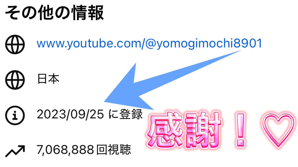 yomogimoch's tweet photo. 本日9月25でYouTubeチャンネル開設して3年が経ちました。いつもご視聴やコメント等本当にありがとうございます！始めた当初の目標登録者1万人達成したんですけどまだまだやりたいことだらけなんでこれからも活動していくよ～！いつもありがとう！これからもよろしくね✌ https://t.co/tlsfon3uZZ