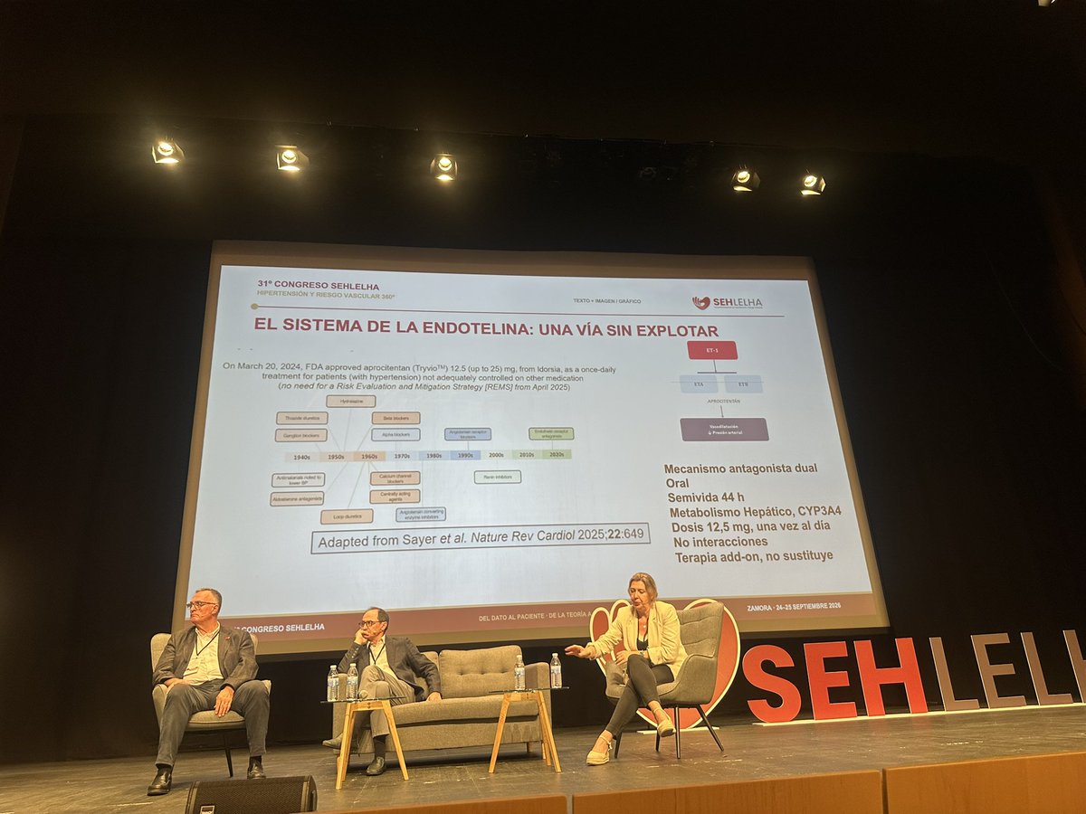 SEHLELHA140_90's tweet photo. La endotelina en la #hipertension. El sistema de la endotelina a través del antagonismo de los receptores. Dra Elena Bello https://t.co/wJzyMUxb4O