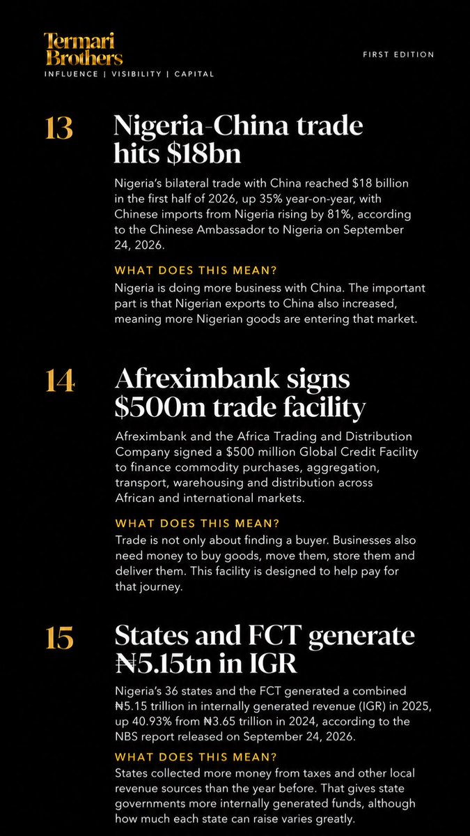 TermariBrothers's tweet photo. Africa had a busy week. 

Markets. Business. Trade. Culture. Health.

We break down what happened and what it means.
60 Seconds Around Africa.

See you next Friday.

Part 2

#60SecondsAroundAfrica #Africa #Nigeria https://t.co/LVsDm8Hzd8