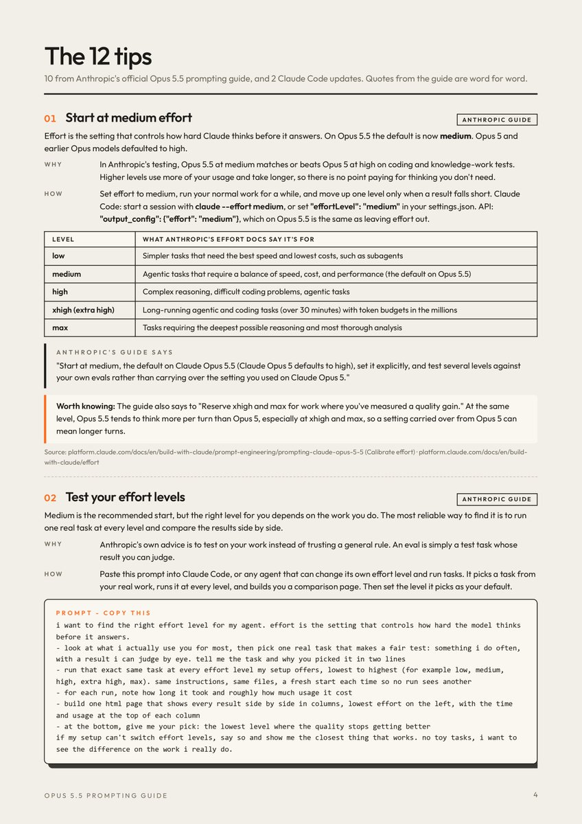 sairahul1's tweet photo. ANTHROPIC JUST DROPPED A 12-TIP MANUAL FOR PROMPTING CLAUDE OPUS 5.5

And almost everything you know about prompting Claude is now wrong.

The mistake everyone is making?

Prompting Opus 5.5 like Opus 5.

More instructions. More guardrails. More control.

Opus 5.5 needs the opposite.

→ "think step by step" - delete it, you're adding latency not quality
→ "show your reasoning" - gets declined now, it's in your prompts already
→ medium effort - matches Opus 5 at high, you're overpaying by default
→ CLAUDE.md - rewrite it for autonomy, not supervision
→ task checklist - it mistakes progress updates for finish lines
→ time budget - two words and it paces itself to finish faster
→ free reset - expiring in Settings right now and you don't know

Three things that will surprise you:

→ the effort level you're running is almost certainly wrong
→ the prompts making it stop early are ones you wrote on purpose
→ removing 40 lines from your CLAUDE.md will make it perform better

Opus 5 → More Control
Opus 5.5 → Clear Goal → Autonomy → Verification → Done

This is not a model you improve by adding more.

It's a model you unlock by taking away.

Full 12-tip manual. Every prompt copy-paste ready.

Read this before you touch another CLAUDE.md ↓

Bookmark before your next session.