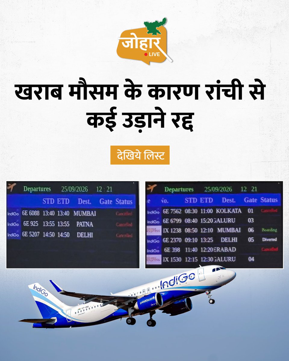 joharliveonweb's tweet photo. Ranchi Flight Update : खराब मौसम के कारण रांची से कई उड़ाने रद्द
#RanchiAirport #BirsaMundaAirport #RanchiWeather #RanchiFlightUpdate #Joharlive #FlightCancelled #Joharlive https://t.co/HM4UEexIa7