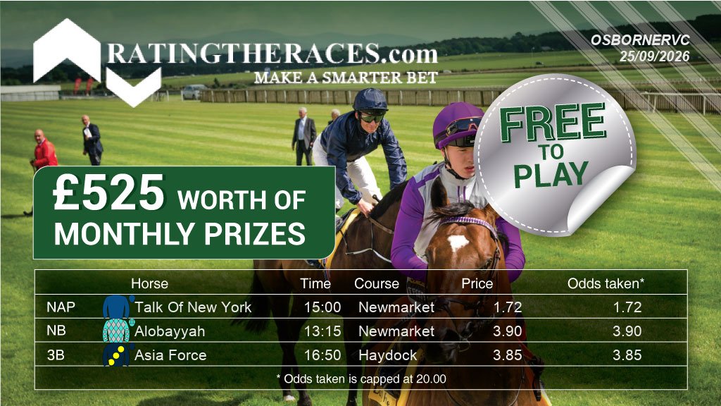 allforonecode's tweet photo. My three for Friday's free NAP comp:

NAP: Talk Of New York 15:00 @NewmarketRace
NB: Alobayyah 13:15 @NewmarketRace
3B: Asia Force 16:50 @HaydockRaces

Free to enter, daily prizes. Pick your three at @RatingTheRaces

#RTRNaps #HorseRacing https://t.co/9s5gIqDWha