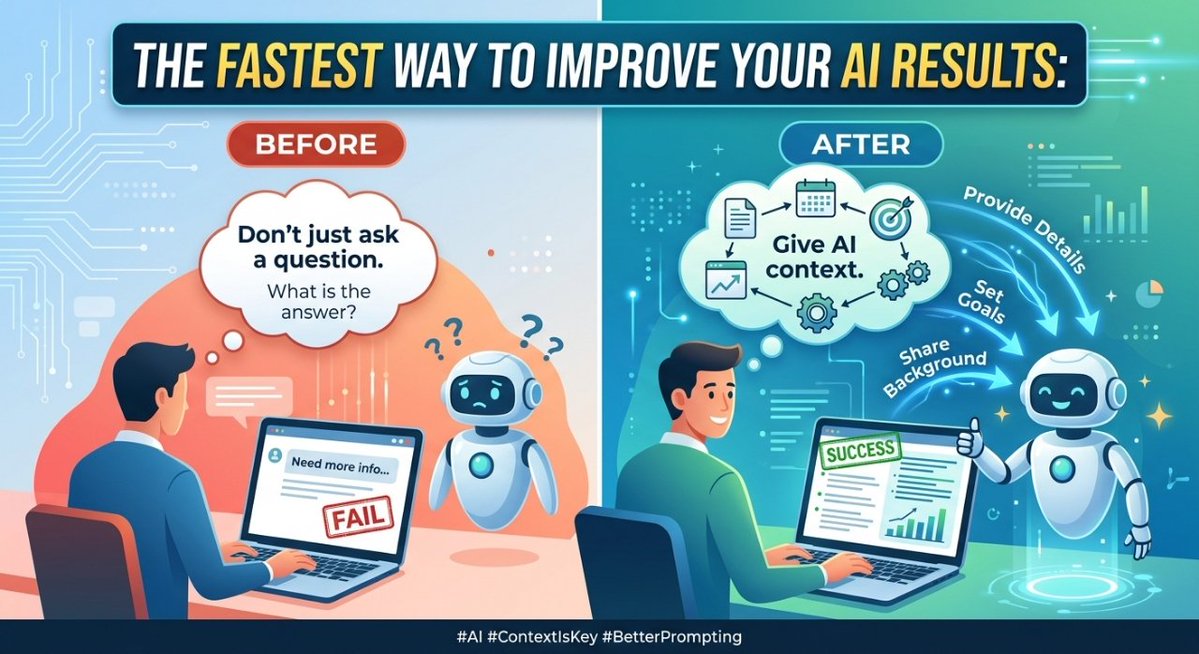 FahimSalimAI's tweet photo. The fastest way to improve your AI results:
Don't just ask a question.
Give AI context. https://t.co/sns8wiB7M2