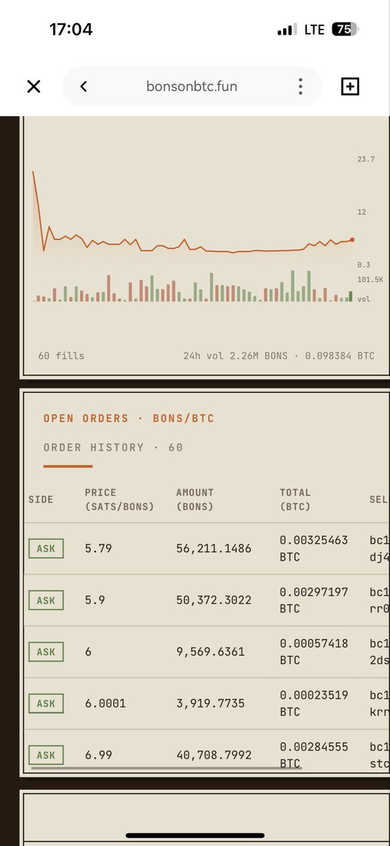 pageforg's tweet photo. @abao911 @zlmy888888 It doesn't seem to be this price anymore. https://t.co/BoJk4H9vmv
