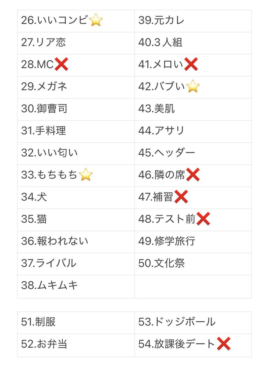 wantrhki's tweet photo. Myojo ジュニア大賞 枠交換

【求】 恋人＞ダンス＞もちもち＞バブい
【譲】画像参考

20冊購入予定
買取可能です。（1枠10円~ご提示ください）
Howzit優先。心当たりある方はリプまでお願いいたします🙇🏻‍♀️

 #ジュニア大賞枠交換  #ジュニア大賞
#Jr大賞枠交換 #Jr大賞 https://t.co/IZt8rrx5E8