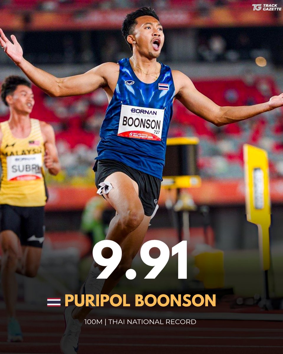 TrackGazette's tweet photo. 9.91s!!🤯🔥
National Record ☑️
2nd fastest Asian all-time ☑️

Puripol Boonson 🇹🇭 stormed to a PB and National Record of 9.91s (+0.1) to win his 100m semifinal at the Asian Games in Nagoya!

He lowered his own Thai Record to move to joint 2nd on the Asian all-time list alongside Femi Ogunode.

Malham Al Balushi 🇴🇲 finished 2nd in 10.13s, followed by Keli Zeng 🇨🇳 in 10.24s.