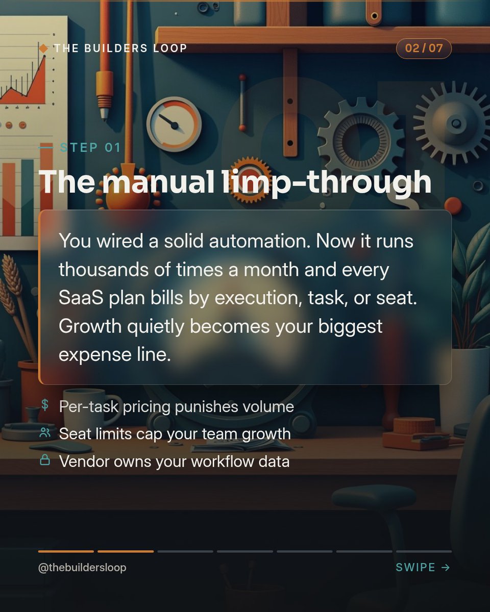 BibiMeccats53's tweet photo. You’re renting your own business back every month. Self-host n8n, Activepieces, or Windmill to replace per-task SaaS fees with infrastructure you own. Start with your highest-volume workflow and stop paying more as you scale. https://t.co/tqGF7qTuFJ