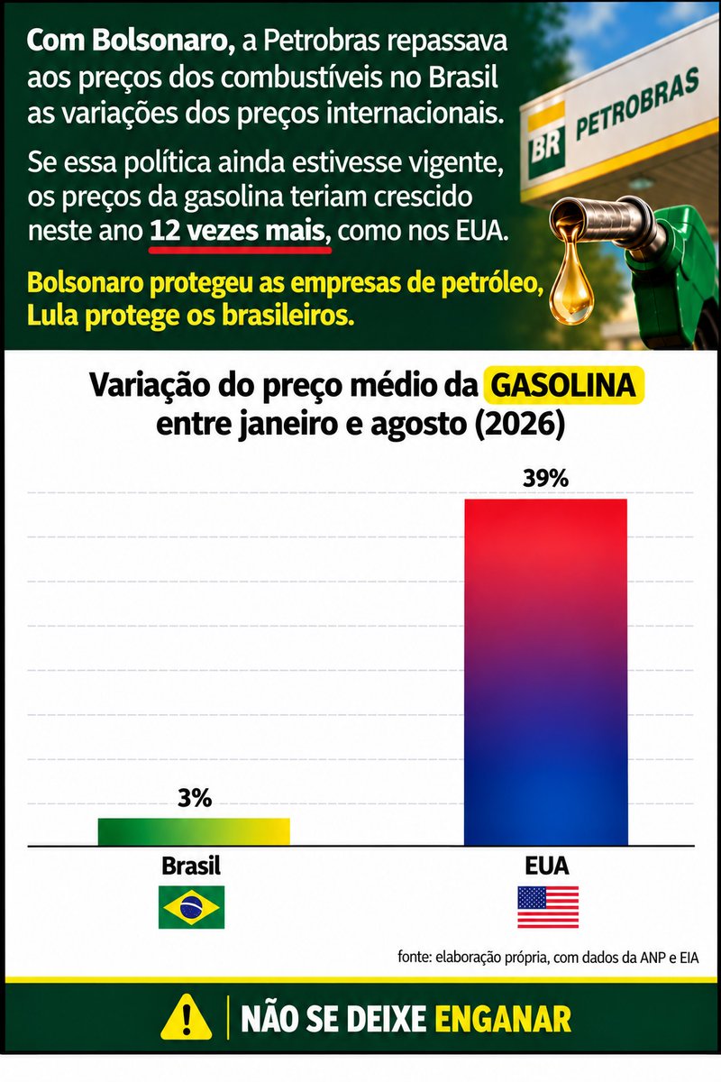 CCambara2's tweet photo. QUEM COMPARA ESCOLHE LULA https://t.co/UMn8vKDodA