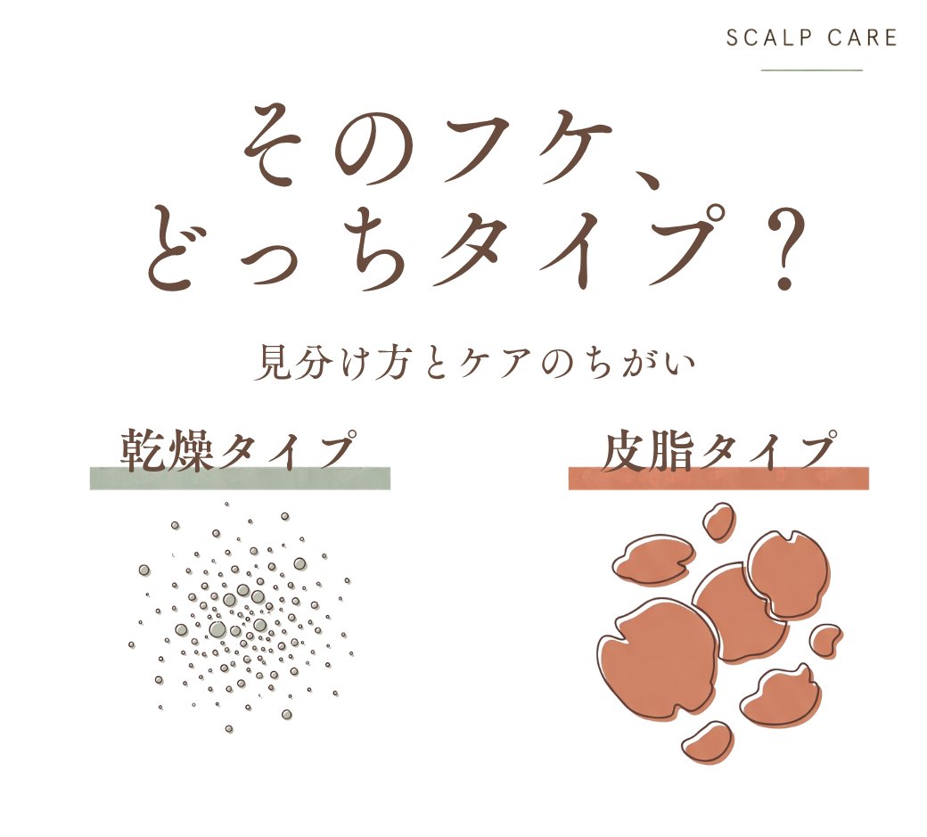 Vitamin_Lush's tweet photo. 朝晩の空気が変わると、肩の白いフケが気になりませんか？実は2タイプ。

✅白く細かい粉状→乾燥タイプ 
✅黄みがかった大きめでベタつく→皮脂タイプ 

乾燥タイプは洗いすぎず保湿を
皮脂タイプは皮膚科に相談を

ケアの前に、まず見極めから。

https://t.co/QokX49J1NU

#頭皮ケア #頭皮の乾燥 https://t.co/kP3NRnWs3I