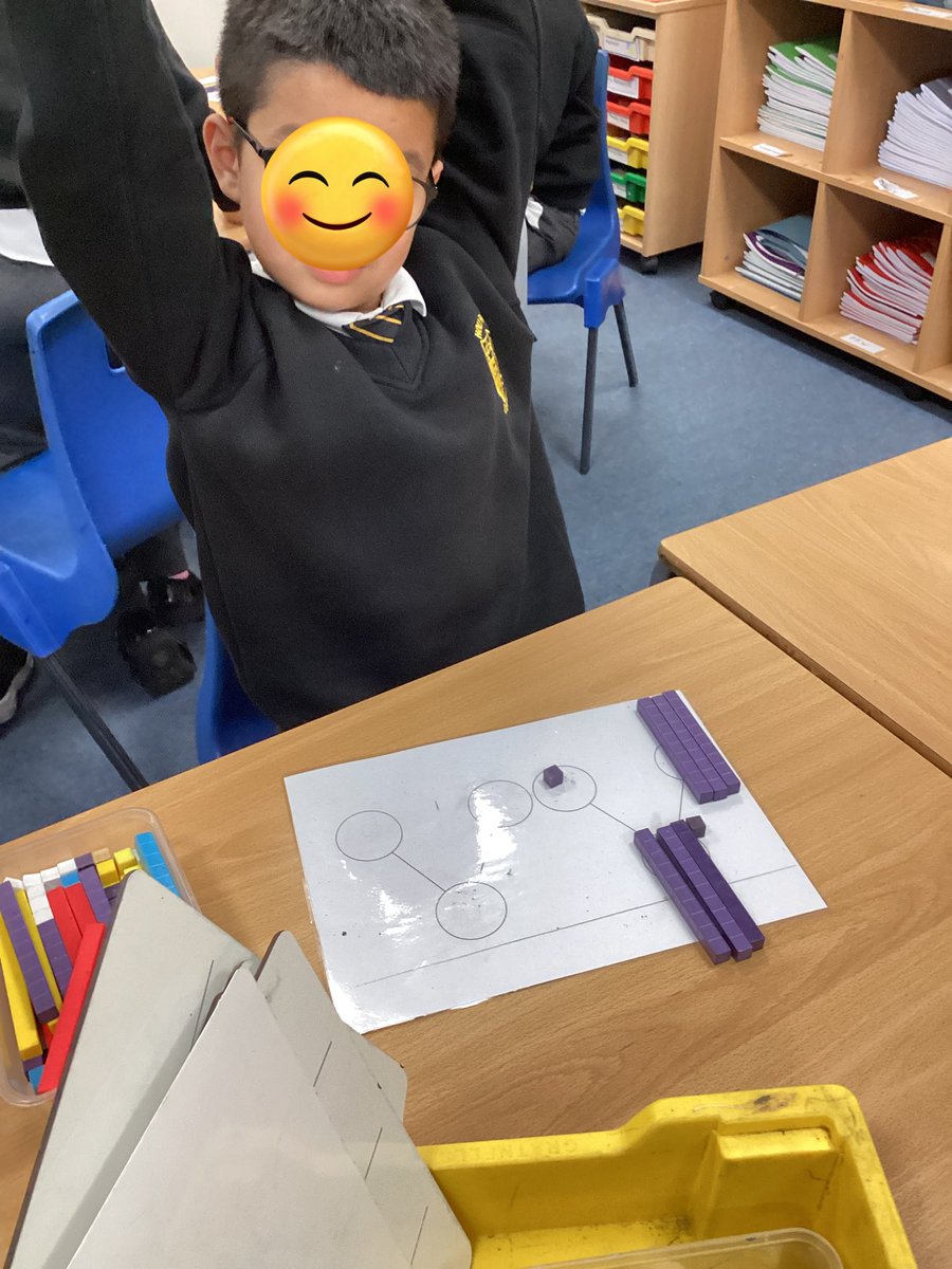 HolyFamilyYear2's tweet photo. In maths we are using part part whole models and base ten to help us with our place value. We have found different ways to partition whole numbers. @HolyFamilyScho1 #MathsHFB10 #MathsMastery https://t.co/kc1zZ5Yrjp