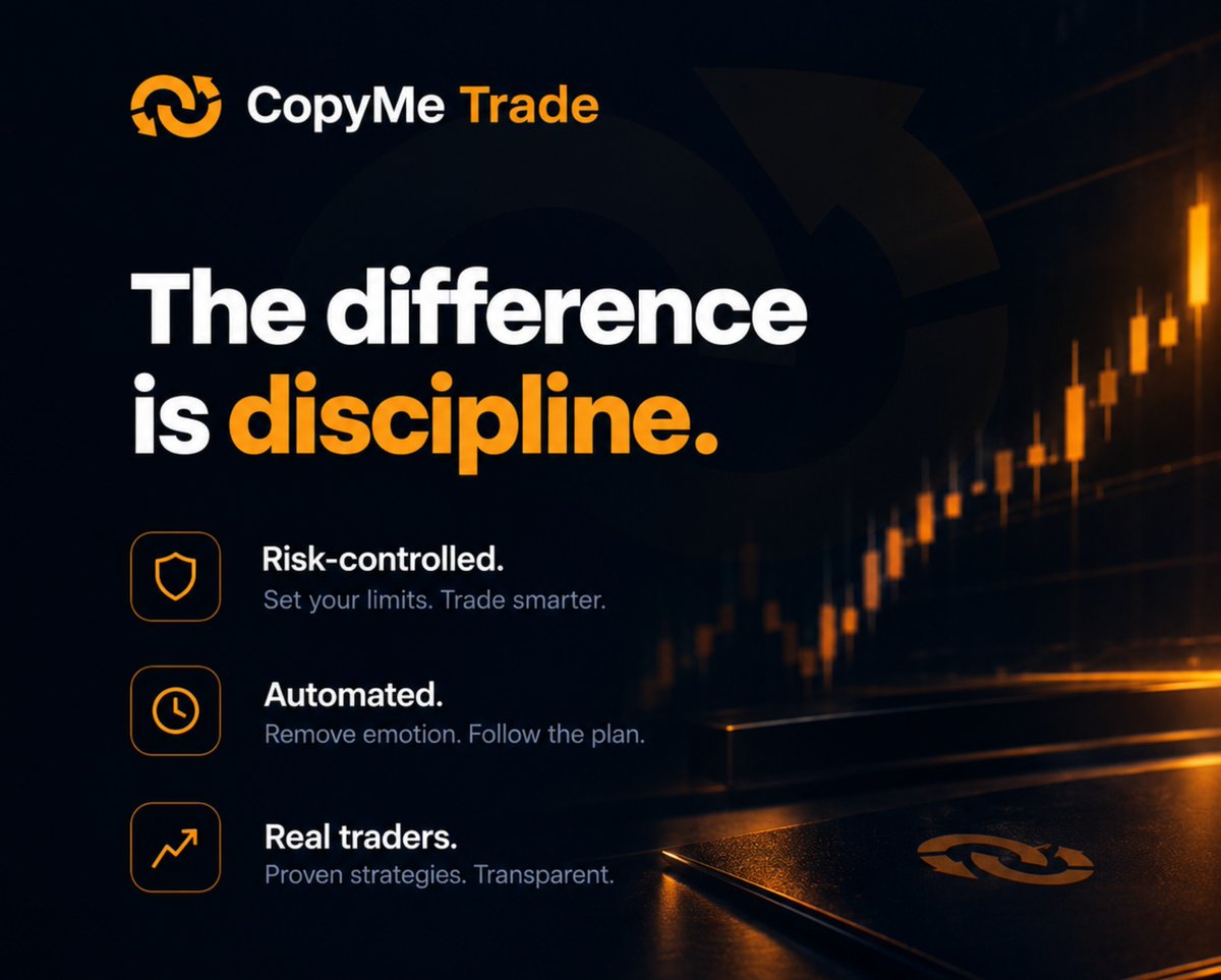 copyme_trade's tweet photo. Every problem you had this week:

Emotions? Risk-controlled.
Late entries? Automated.
Moving SL? Not possible.
Revenge trading? Blocked.
Overtrading? Limited.

CopyMe doesn't just copy trades.
It copies discipline.

3 days to go. Tag someone who needs this. 👇🏾🔶 https://t.co/f6sPxNkO8W