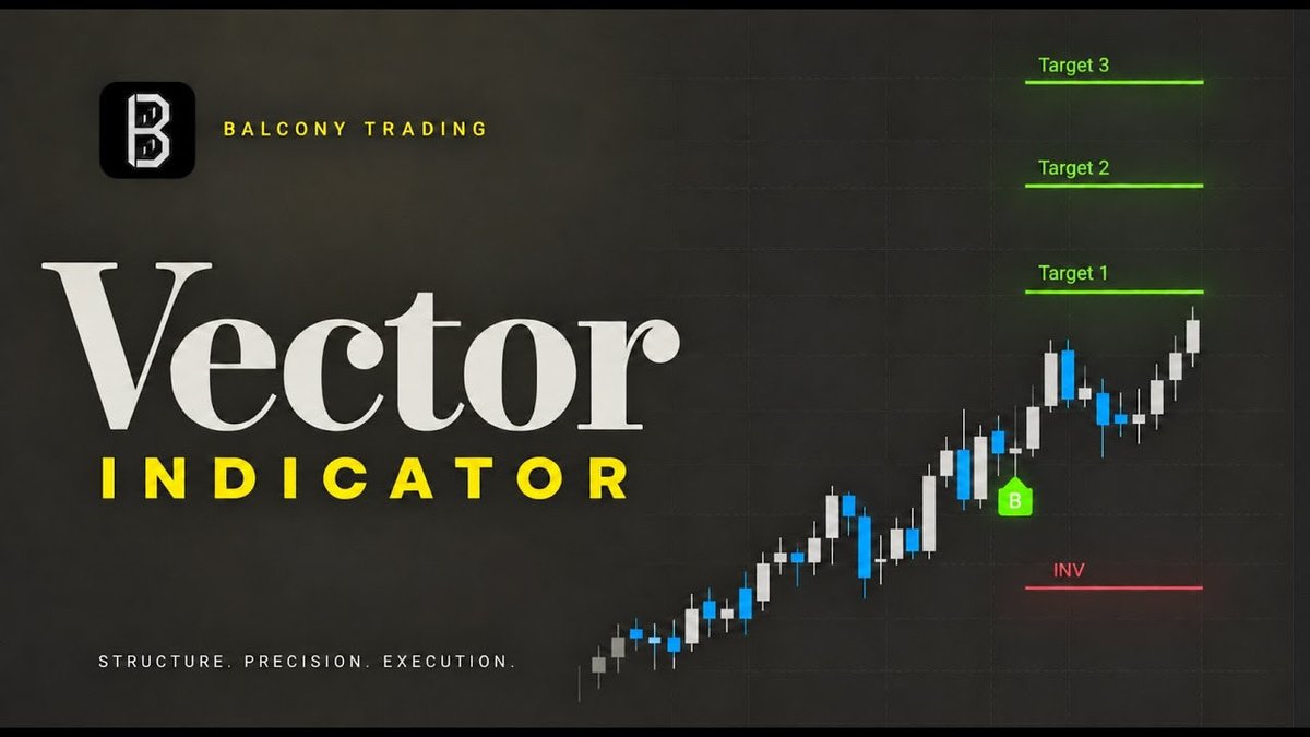 DaveTradesOpts's tweet photo. Vector by @BalconyTrading has arrived! 

To purchase, click on the link in my bio or the link below. https://t.co/X8i3StfD2G
