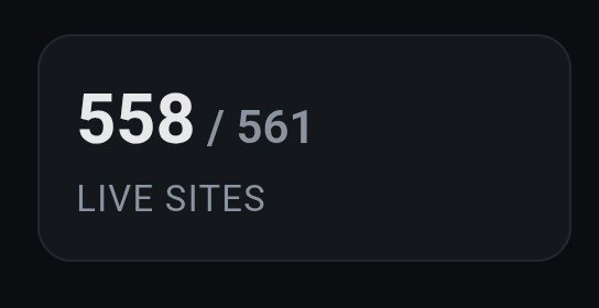 Joeet33's tweet photo. Do I have enough websites? https://t.co/7GYeE0ujjT