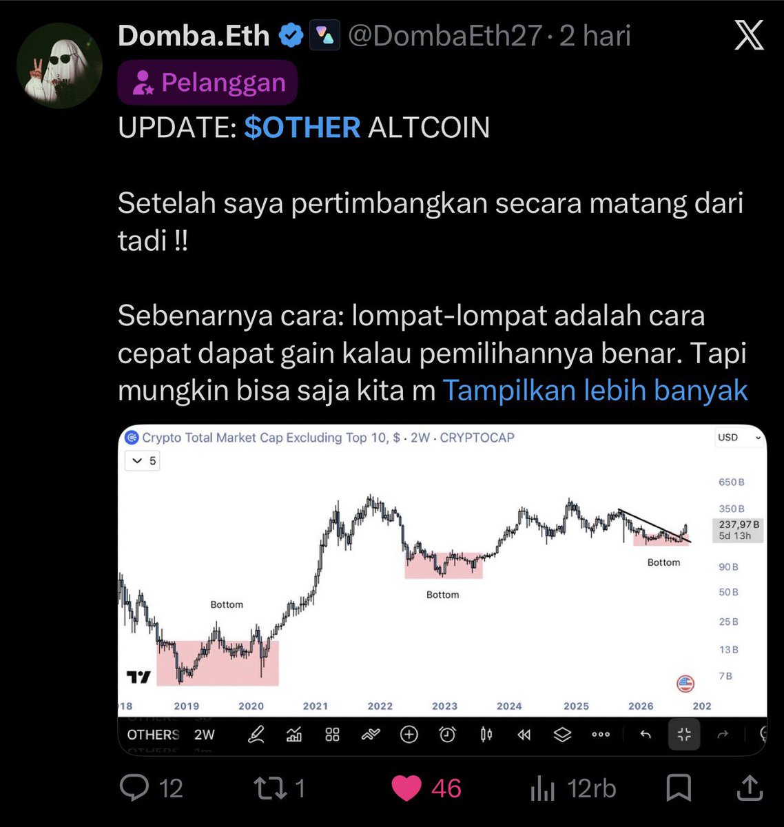 DombaEth27's tweet photo. Altcoin: send to vallhala. $OTHER 🔥🔥 https://t.co/bJ1rEY7Zss