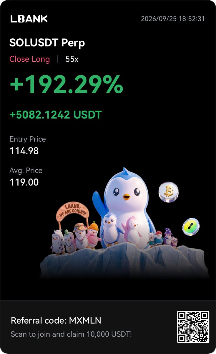 TradesByMax's tweet photo. Took this solana:So11111111111111111111111111111111111111112 trade yesterday. Took a bit to hit TP, but totally worth the wait. https://t.co/jmYLei3Uc8