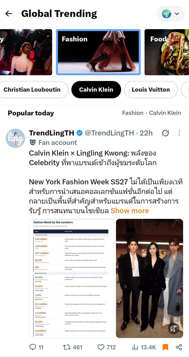 TrendLingTH's tweet photo. The impact of @CalvinKlein and Lingling Kwong (@linglingsirilak) at NYFW SS27 was truly remarkable. 🖤✨ A powerful collaboration that turned fashion presence into global social impact.

#LinglingkwongxCalvinklein  
#Calvinklein #LinglingKwong https://t.co/uE3apblHBX