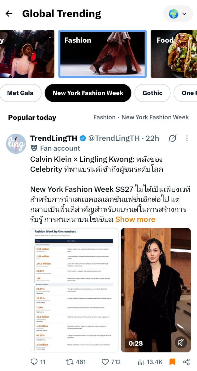 TrendLingTH's tweet photo. The impact of @CalvinKlein and Lingling Kwong (@linglingsirilak) at NYFW SS27 was truly remarkable. 🖤✨ A powerful collaboration that turned fashion presence into global social impact.

#LinglingkwongxCalvinklein  
#Calvinklein #LinglingKwong https://t.co/uE3apblHBX