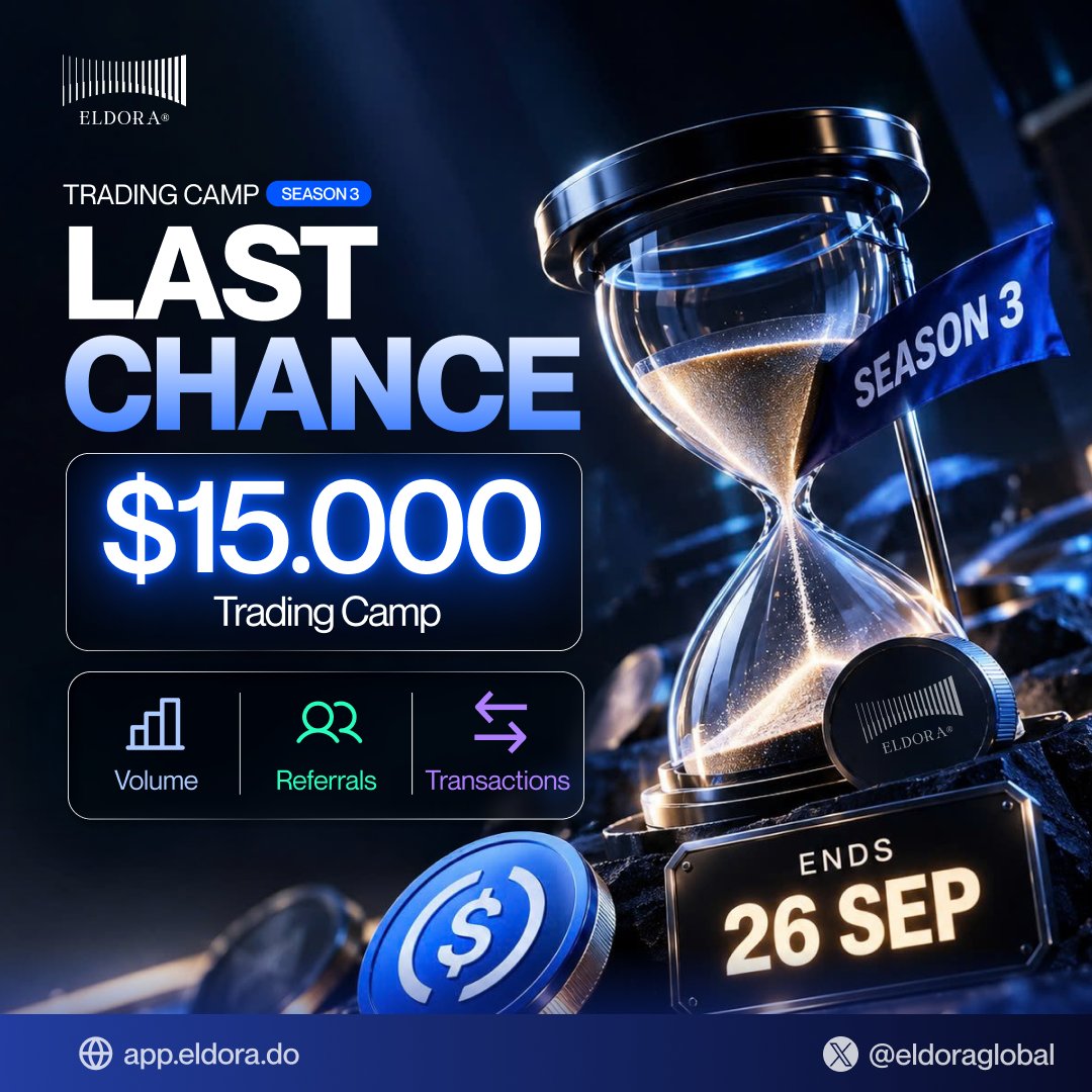 eldoraglobal's tweet photo. LAST CHANCE. ⏳

$15K. One day left. This is your last shot.
Trade. Refer. Climb.

Don’t watch from the sidelines! https://t.co/9RvGsgzK2Z
