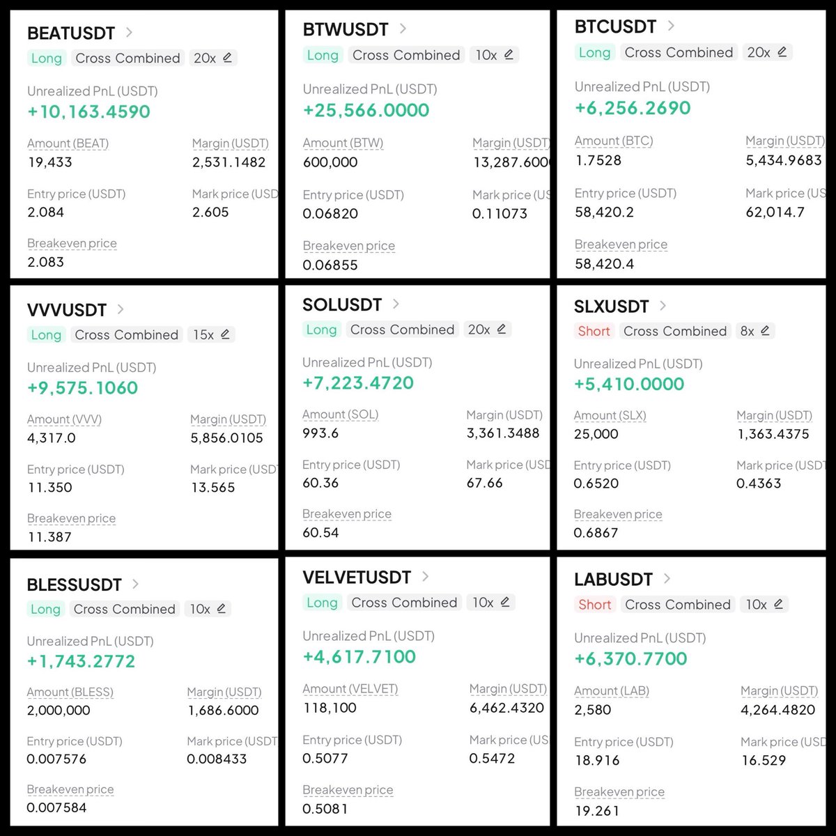 Zaynnode's tweet photo. If you’re serious about making money in crypto, subscribe to me and join Zayn Season 🔥🔥

Every signal i share, whether it’s for subscribers or public (Spot or Future), it always hits on spot with 100% Accuracy 💯

$UNI $SOL $BTC $ZEC $BTW $AKE $VVV $SOLV $ETHFI $MEGA $BLESS $TUT $CHR $SXT $BEAT $SYN $VELVET and many more.

And that’s without posting 100s of trades every day. I only share a few trades, and the results speak for themselves.

Almost 19 out of 20 trades are winning trades 🔥

I’m increasing my subscription price in a few weeks, so this is your chance to lock in the current low price of $12