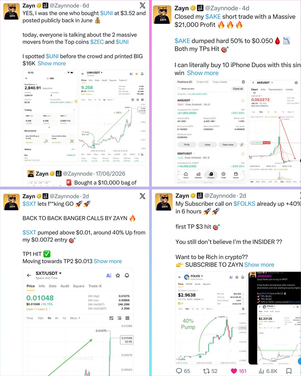 Zaynnode's tweet photo. If you’re serious about making money in crypto, subscribe to me and join Zayn Season 🔥🔥

Every signal i share, whether it’s for subscribers or public (Spot or Future), it always hits on spot with 100% Accuracy 💯

$UNI $SOL $BTC $ZEC $BTW $AKE $VVV $SOLV $ETHFI $MEGA $BLESS $TUT $CHR $SXT $BEAT $SYN $VELVET and many more.

And that’s without posting 100s of trades every day. I only share a few trades, and the results speak for themselves.

Almost 19 out of 20 trades are winning trades 🔥

I’m increasing my subscription price in a few weeks, so this is your chance to lock in the current low price of $12