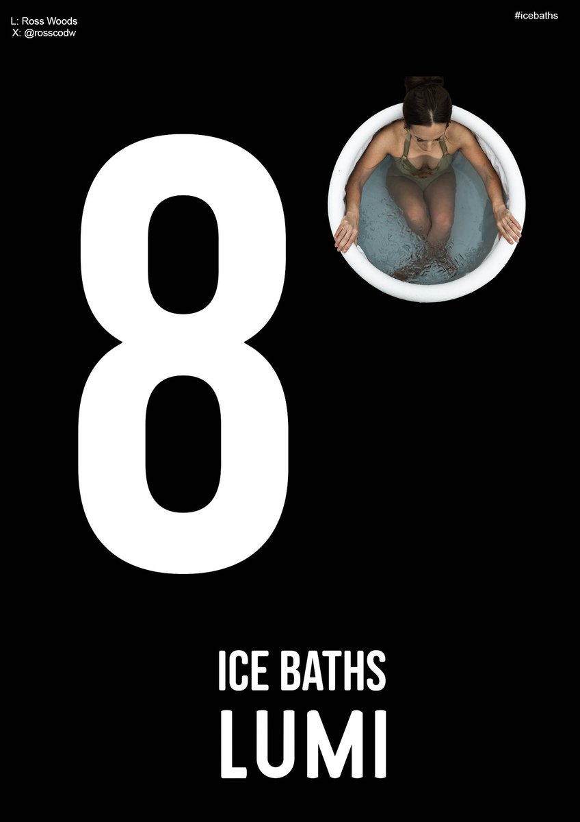 rosscodw's tweet photo. One Minute Brief of the Day -
Create posters to advertise #ICEBATHS @OneMinuteBriefs https://t.co/FpU8pVGM6y