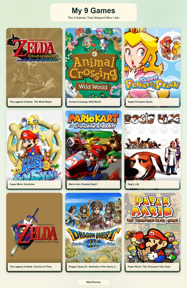 noroi_mii's tweet photo. here's mine ⭐️ im a little basic with my choices, but all of these games helped me so much when i needed it the most, as a kid that went through a lot! 🩷 https://t.co/NGiAsOaYMr