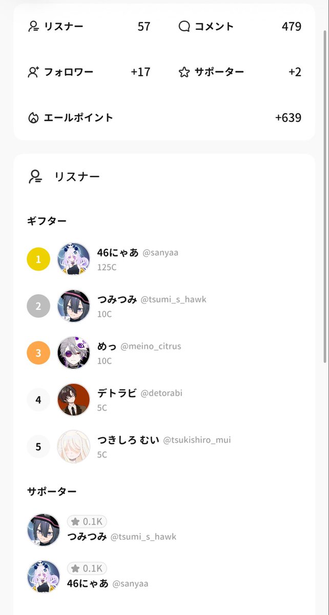 nanodes_kon's tweet photo. 初配信、楽しかったああ .ᐟ.ᐟ
来てくれたキミ達のおかげだよ 🍒
これからなののこと精一杯愛して
いーっぱい可愛がってね .ᐟ 絶対だよ ~ .ᐟ
  
おまけの写真付けとくね❥❥ https://t.co/2YHM3PzMOn