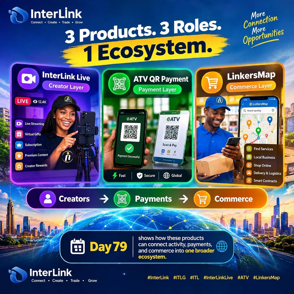 BubaMohamm45070's tweet photo. 3 Products. 3 Roles. 1 Ecosystem.
InterLink Live (Creator Layer) -> ATV QR Payment (Payment Layer) -> LinkersMap (Commerce Layer)
Day 79 shows how activity, payments and commerce connect into one broader ecosystem.
#InterLink #ITLG #ITL #InterLinkLive #ATV #LinkersMap https://t.co/w7BvLpu08z